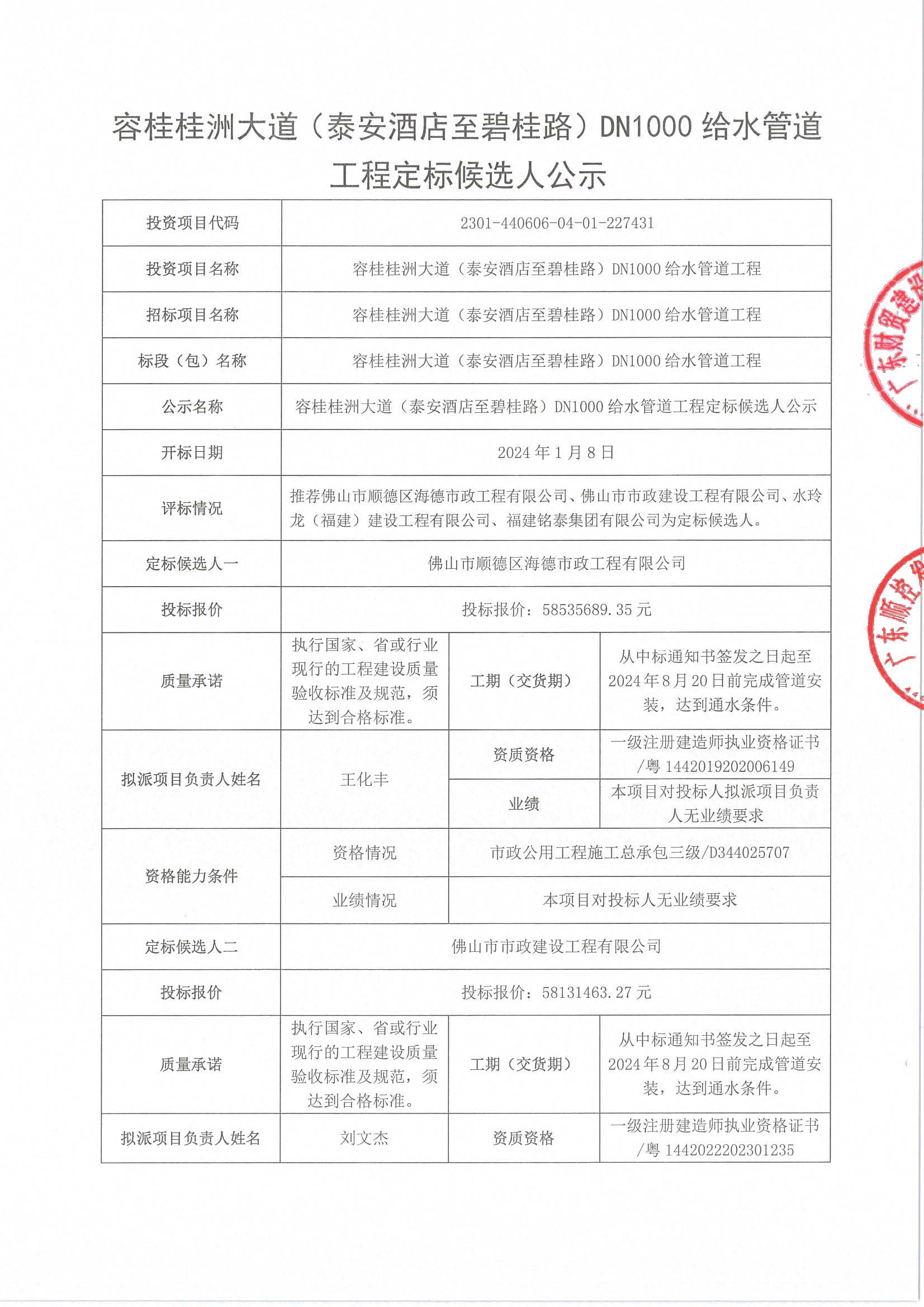 广东省工程建设项目定标候选人公示111_页面_1.jpg